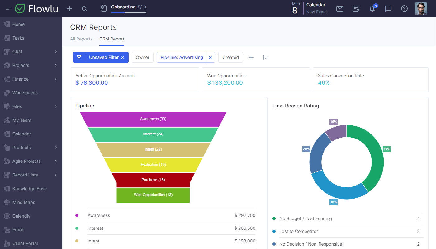 Create Dashboards and CRM Reports