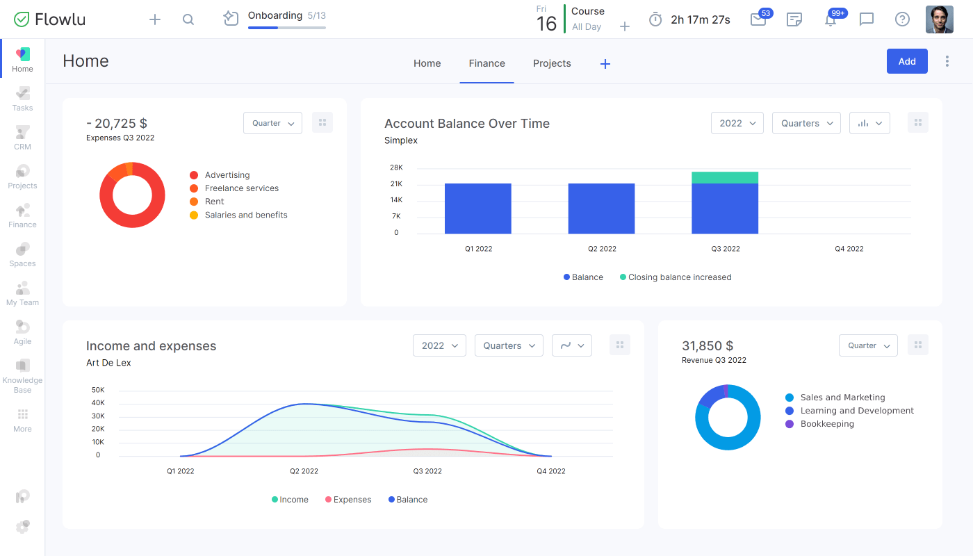 Create Personalized Reports