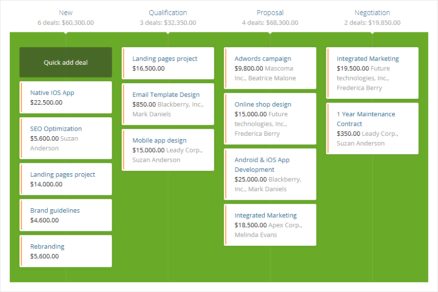 Leads Kanban Board