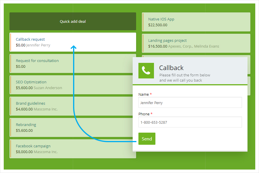 Web Forms For Lead Generation
