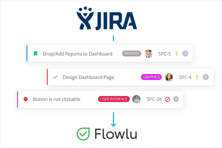 Importing data from Jira Software to Flowlu