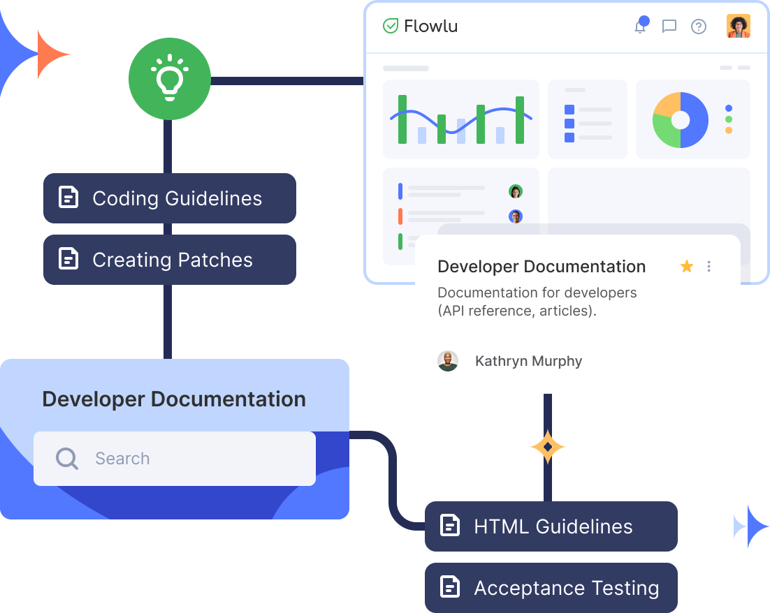 Flowlu - Online web-based knowledge base software