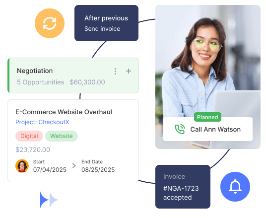 Flowlu - Software de CRM fácil criado para ser dimensionado com você