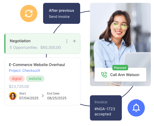 Flowlu - Software CRM sencillo diseñado para adaptarse a sus necesidades