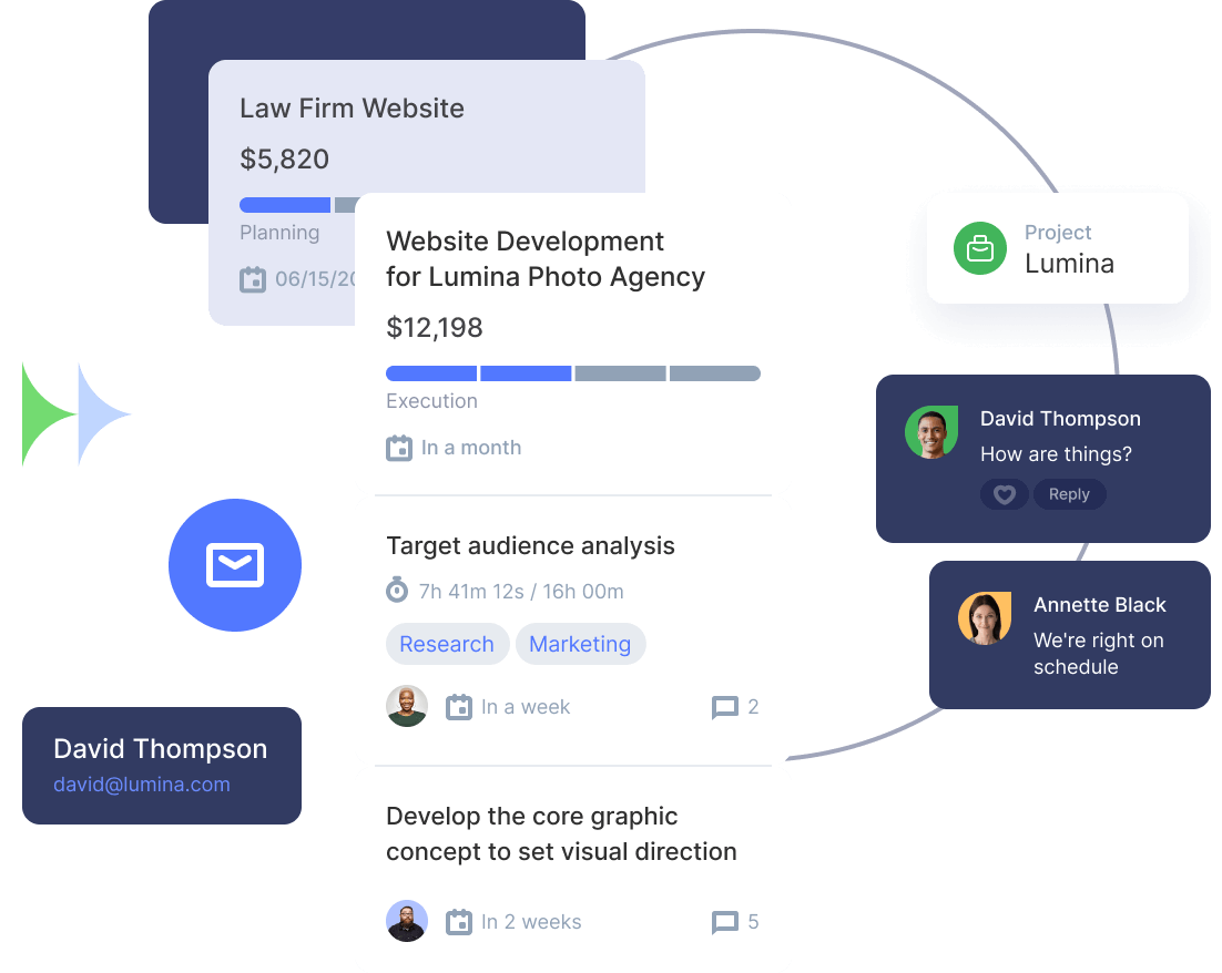 Flowlu - Software de gestión de proyectos que te permite hacer las cosas a tu manera.