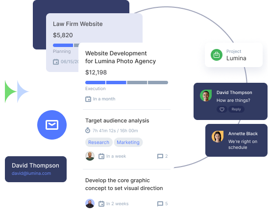 Flowlu - Project Management Software That Lets You Run Things Your Way