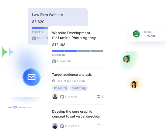 Flowlu - Software de gerenciamento de projetos que permite que você faça as coisas do seu jeito
