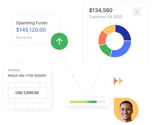 Flowlu - Software de gestión financiera para pequeñas empresas inteligentes