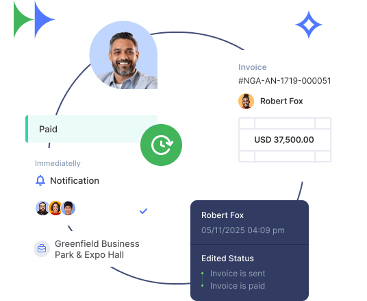 Flowlu - Aplicativo de faturamento on-line para receber pagamentos mais rapidamente e gerenciar seus negócios
