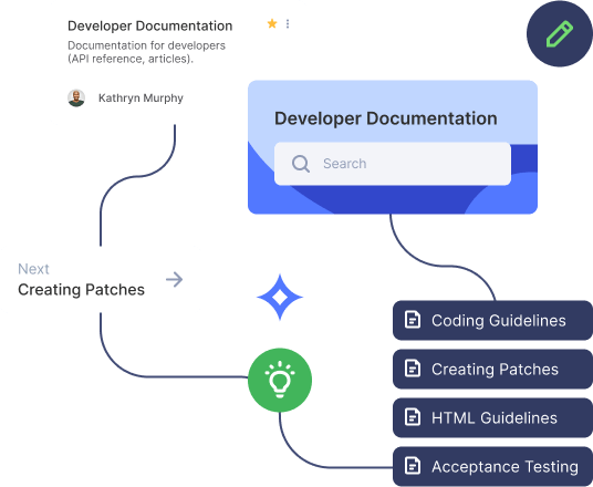 Flowlu - Knowledge Database Software to Centralize Vital Information & Give Instant Answers