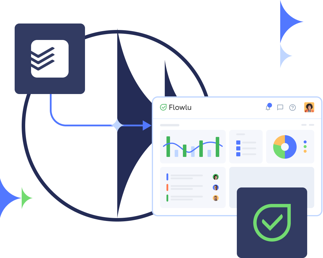 Flowlu - Alternativa Gratuita a Todoist para la Gestión de Tareas