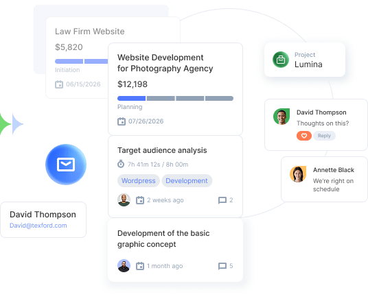Flowlu - Project Management