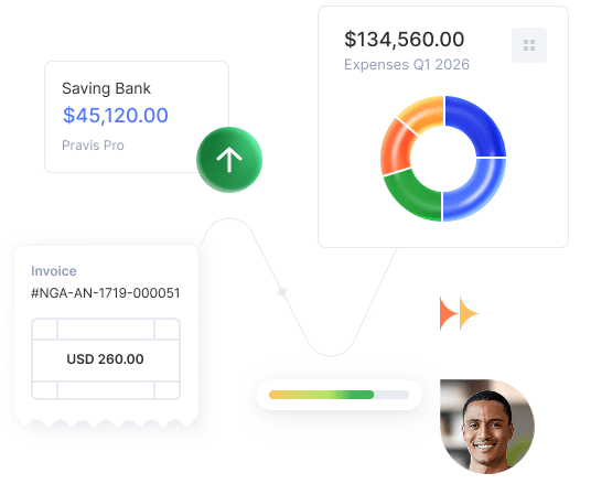 Flowlu - Financial Management