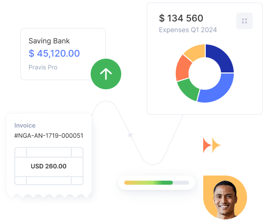 Flowlu - Financial Management