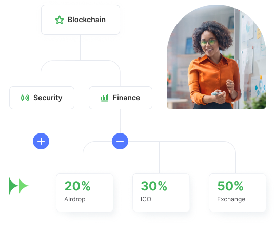 Flowlu - Mind Maps