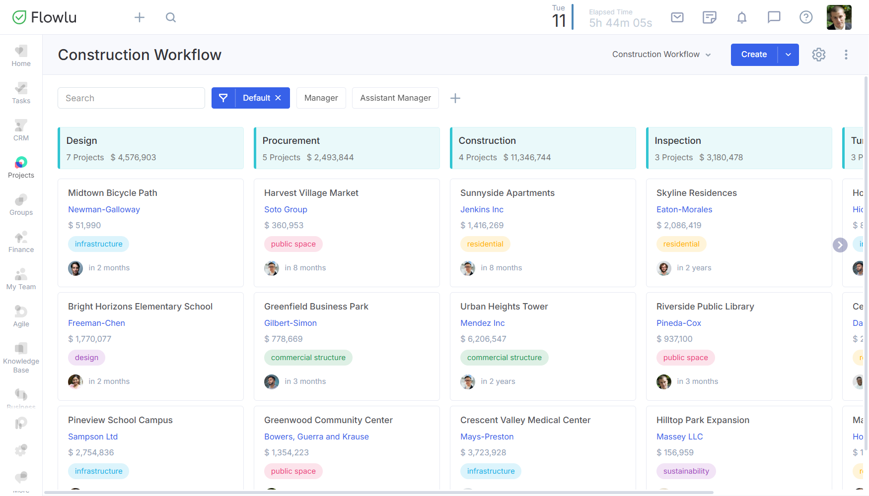Flowlu - Plataforma Inteligente para Gestionar Proyectos de Construcción y Clientes