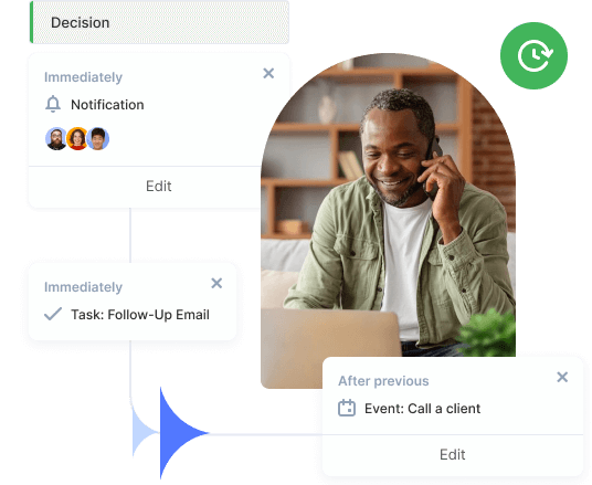 Flowlu - Business Automation for Creatives