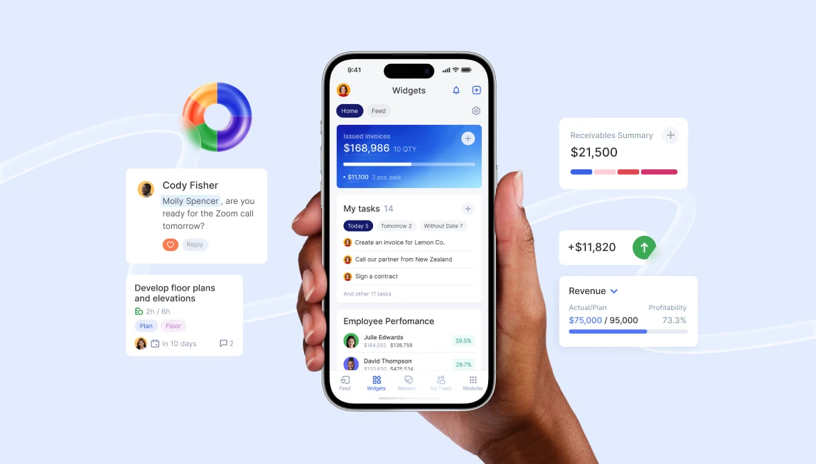 Flowlu - Desbloquear a eficiência empresarial em movimento