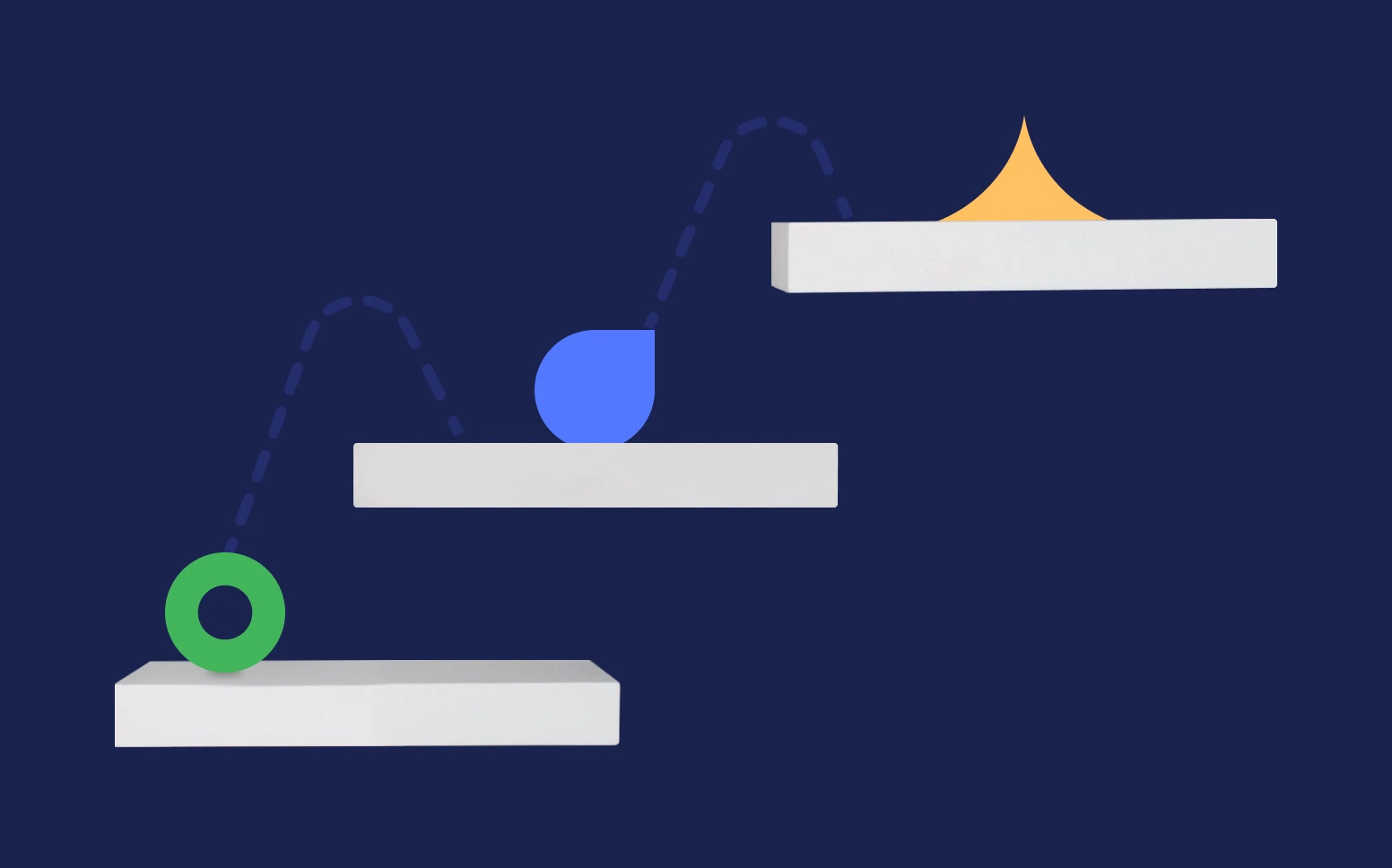 Flowlu - Hitos: ¿Qué son y por qué los necesitas en la Gestión de Proyectos?