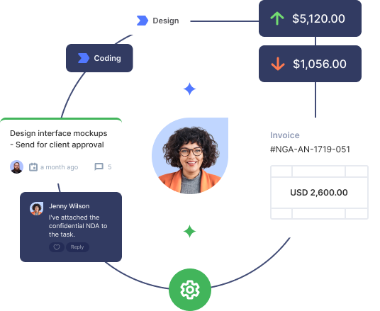 Flowlu - Portais do cliente personalizados: traga todo o trabalho do cliente para um local único e seguro