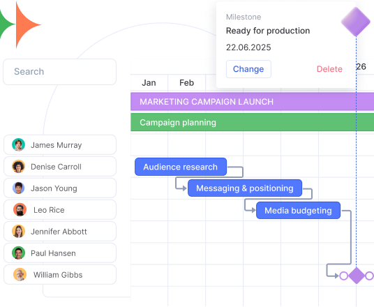 Flowlu - Plan Projects Visually
