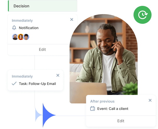 Flowlu - Automatizar flujos de trabajo