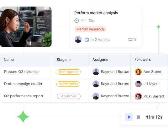 Flowlu - Balance Team Workload