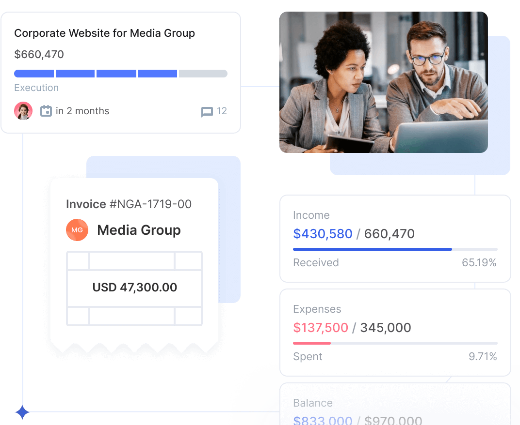 Flowlu - Manténgase al tanto de sus finanzas