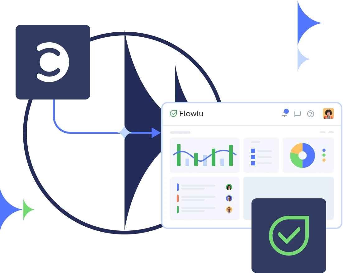 Flowlu - La mejor alternativa a Celoxis para la gestión de proyectos