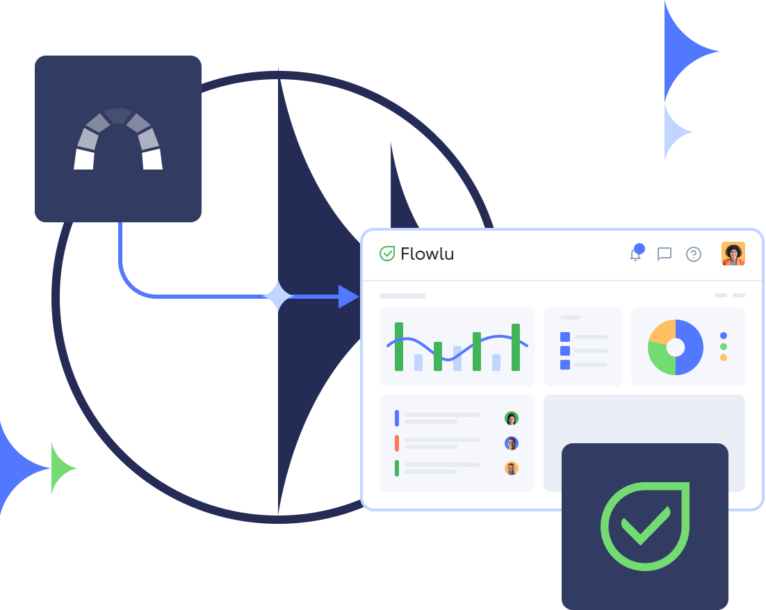 Flowlu - Best Redmine Alternative For Project Management