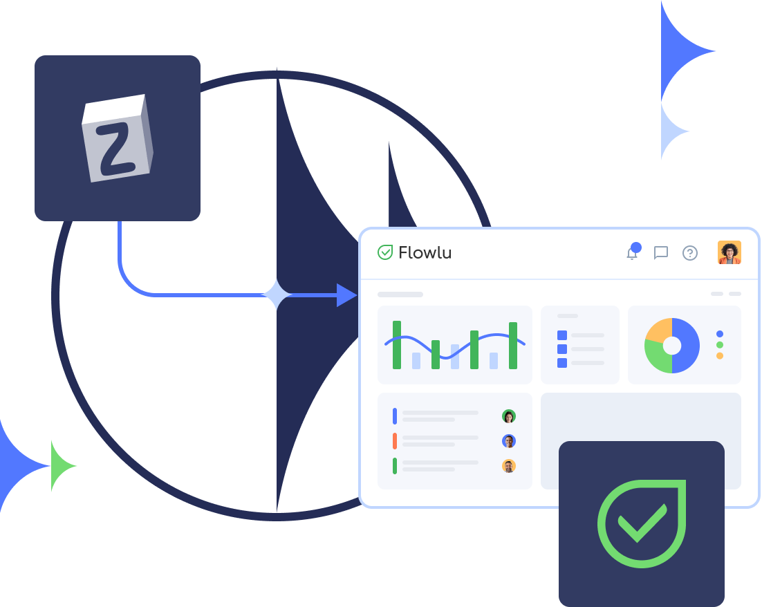 Flowlu - Best Zoho One Alternative For Business Management