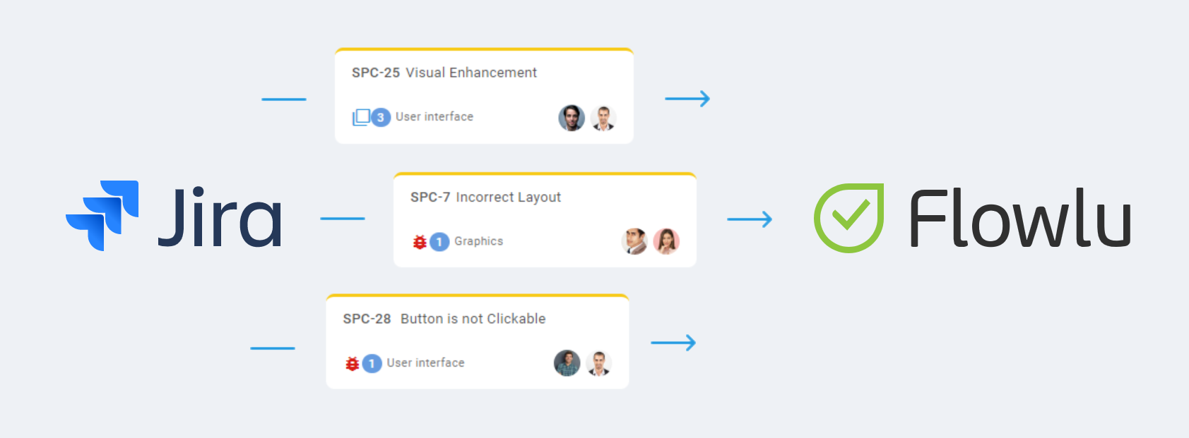 ➡️ Seamlessly Import Jira Issues to Flowlu Flowlu - ➡️ Seamlessly Import Jira Issues to Flowlu