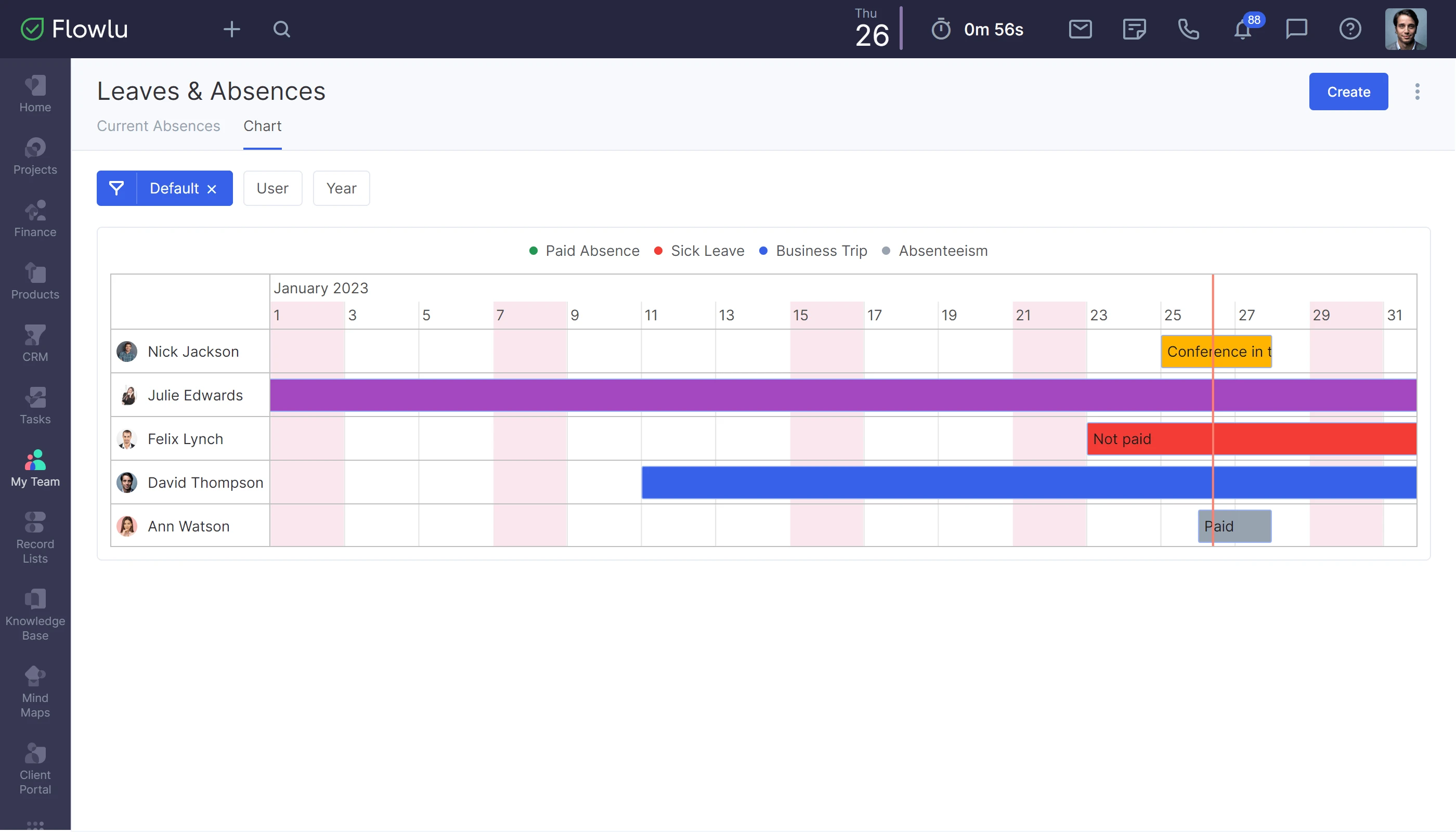 Flowlu - Uau! É uma nova funcionalidade de Folgas e Ausências