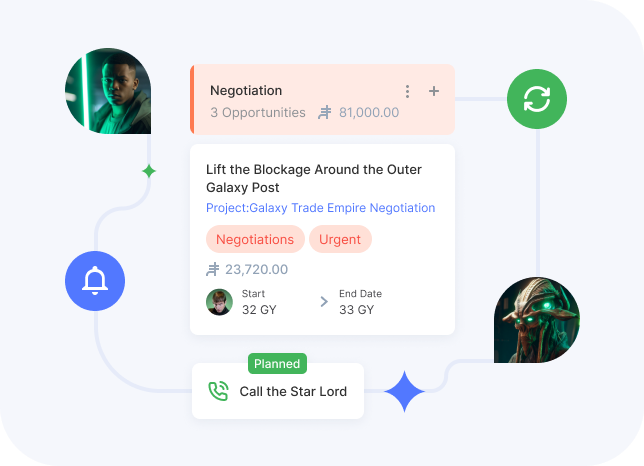 Flowlu - Automatize as Suas Vendas e a Gestão de Clientes