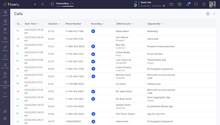Software CRM para centros de contacto