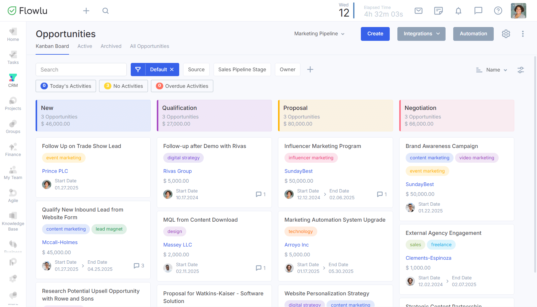 Flowlu - CRM-based