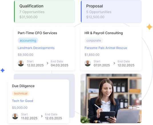 Flowlu - Basado en CRM