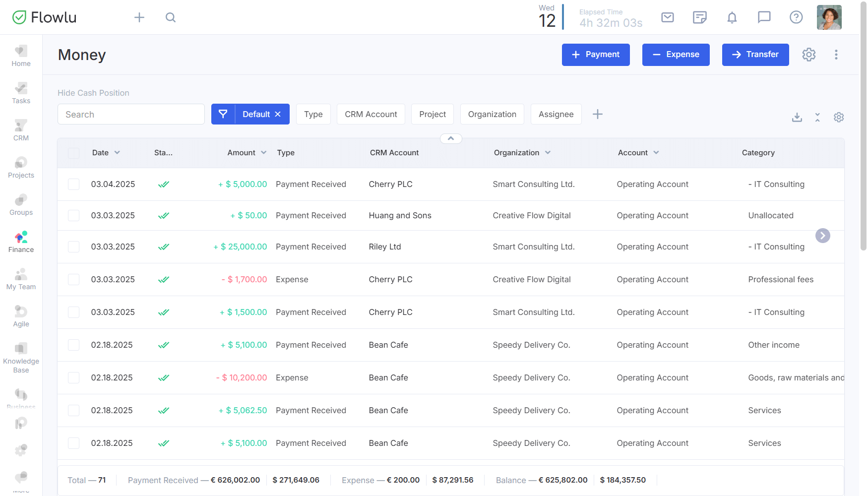 Flowlu - Asset Management Solution