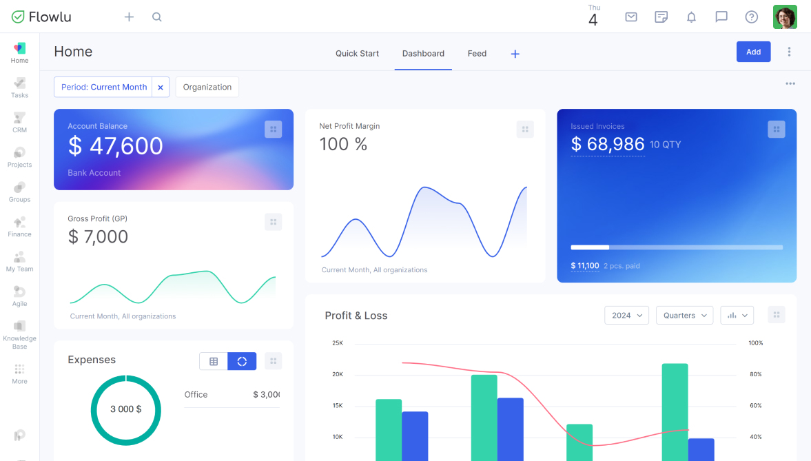 Flowlu - Join the New Flowlu