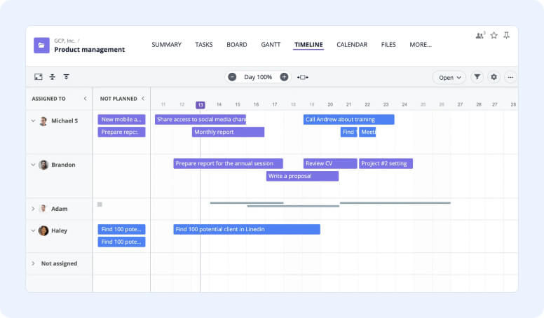 free project scheduling software excel