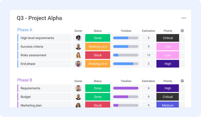 free project scheduling software excel