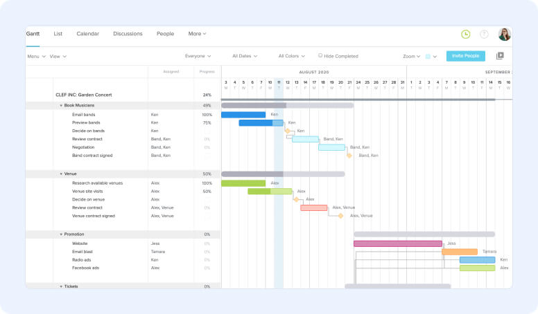 free project scheduling software excel