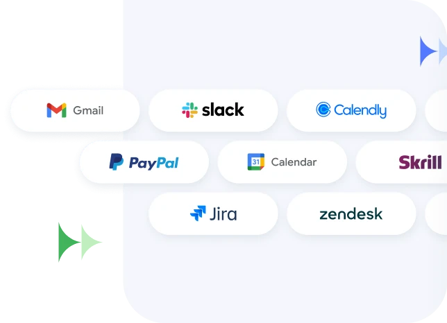 Flowlu - Integração com outras ferramentas empresariais