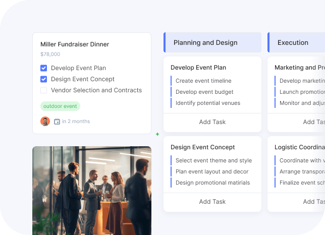 Flowlu - Modelos de projeto personalizáveis