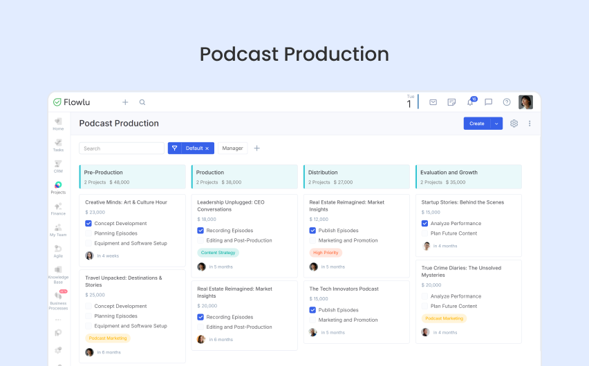 Planificación de podcasts Flowlu - Planificación de podcasts