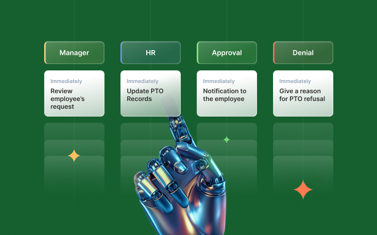 Automatizar el trabajo que importa: Guía para procesos empresariales más inteligentes con Flowlu Flowlu - Automatizar el trabajo que importa: Guía para procesos empresariales más inteligentes con Flowlu