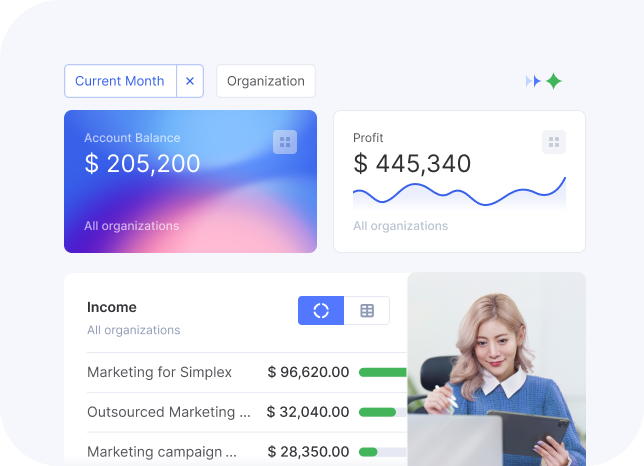Flowlu - Informes y Cuadros de Mando