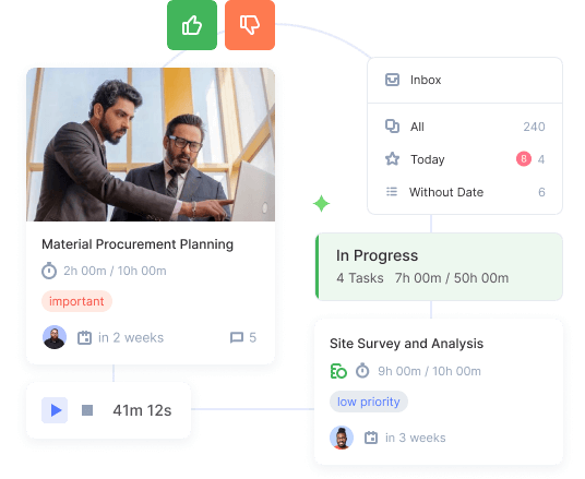 Flowlu - Gestão de tarefas de construção
