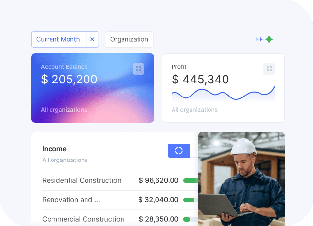 Flowlu - Informes y Análisis