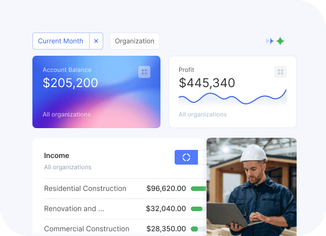 Flowlu - Relatórios e análises